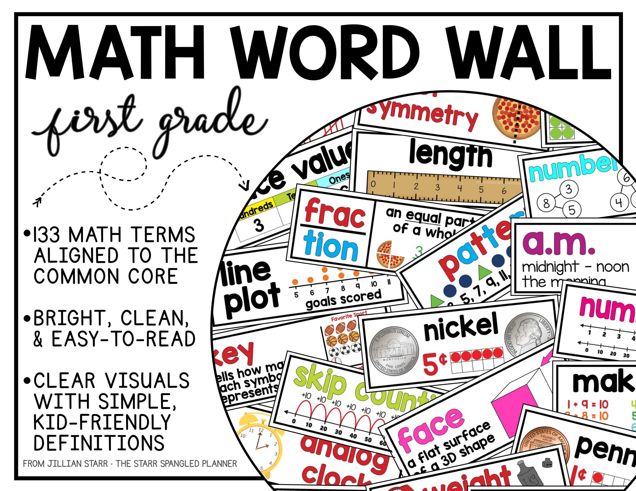 《MATH WORD WALL》数学环创墙贴数字启蒙海报素材