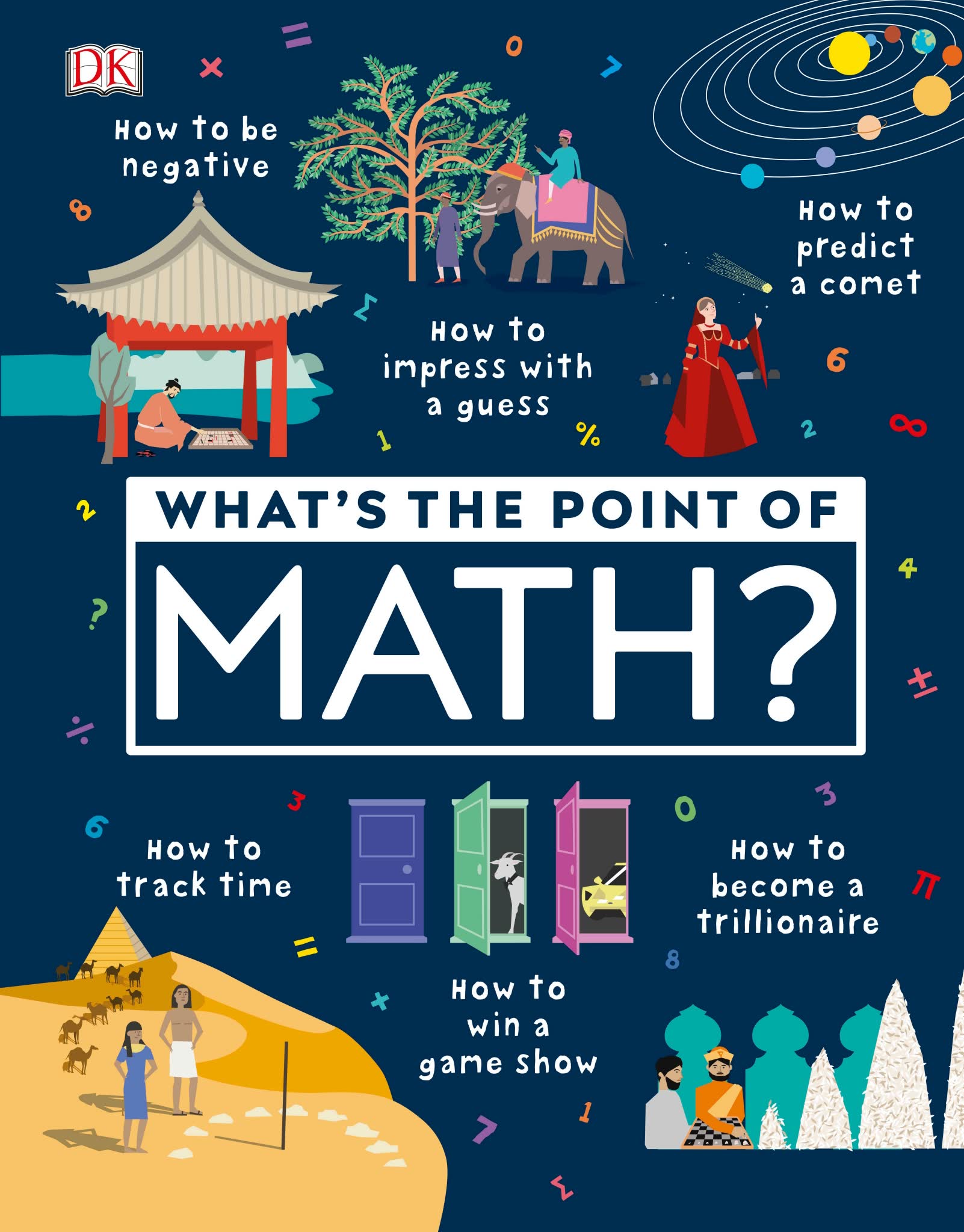 DK儿童数学启蒙书What's the Point of Math