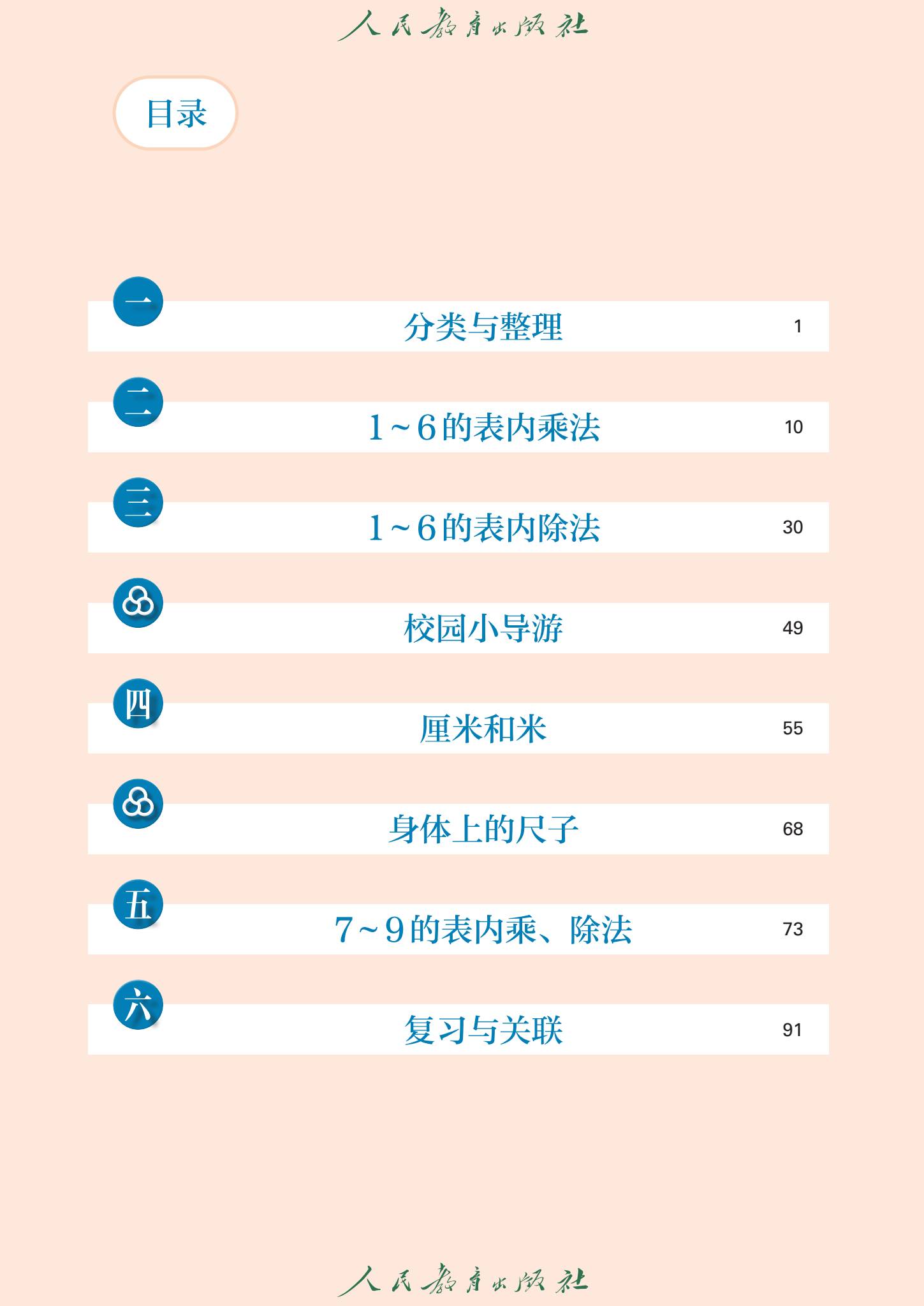 人教版数学二年级上册电子版PDF（2024版）下载目录