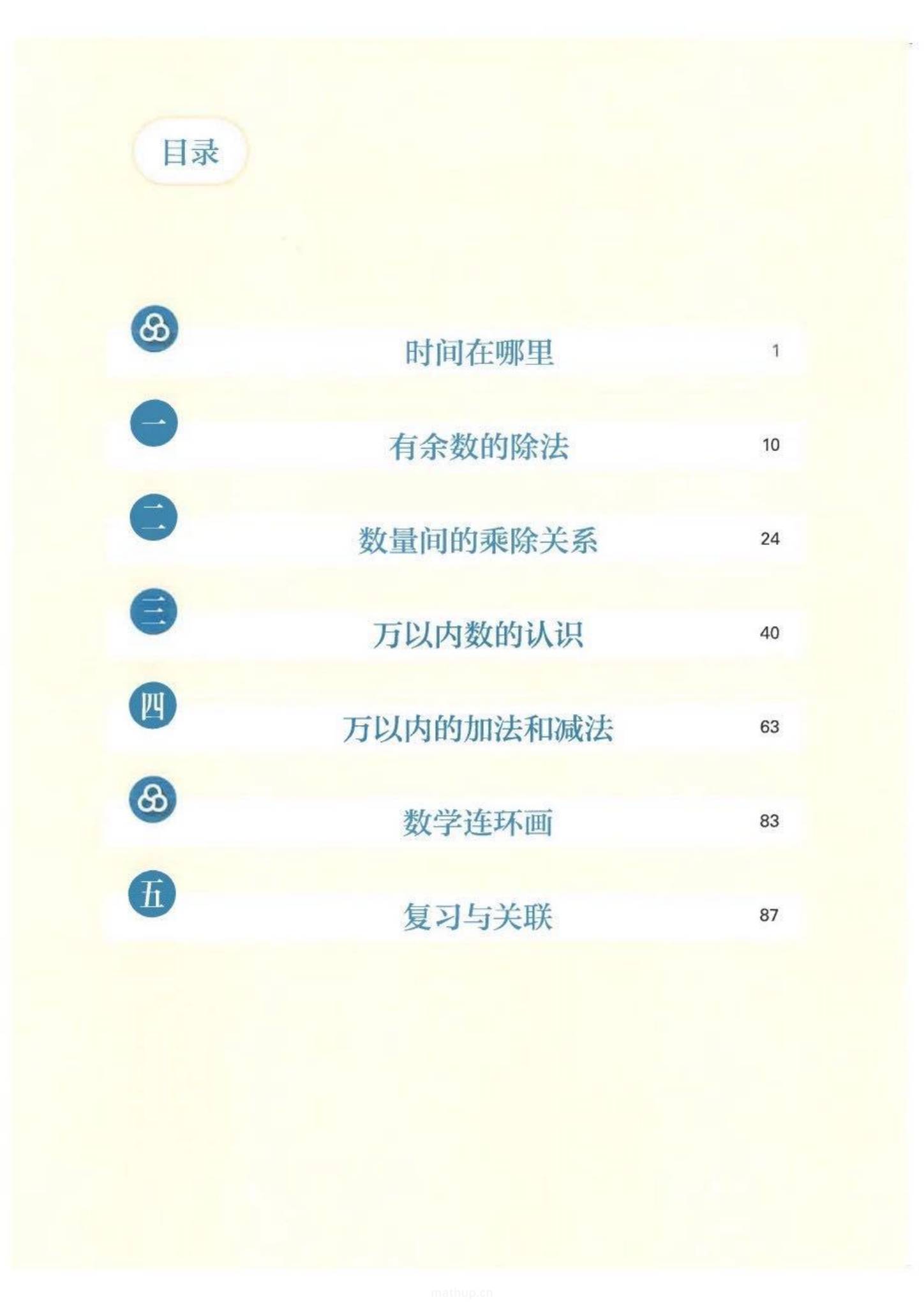 人教版数学二年级下册电子版PDF（2024版）目录