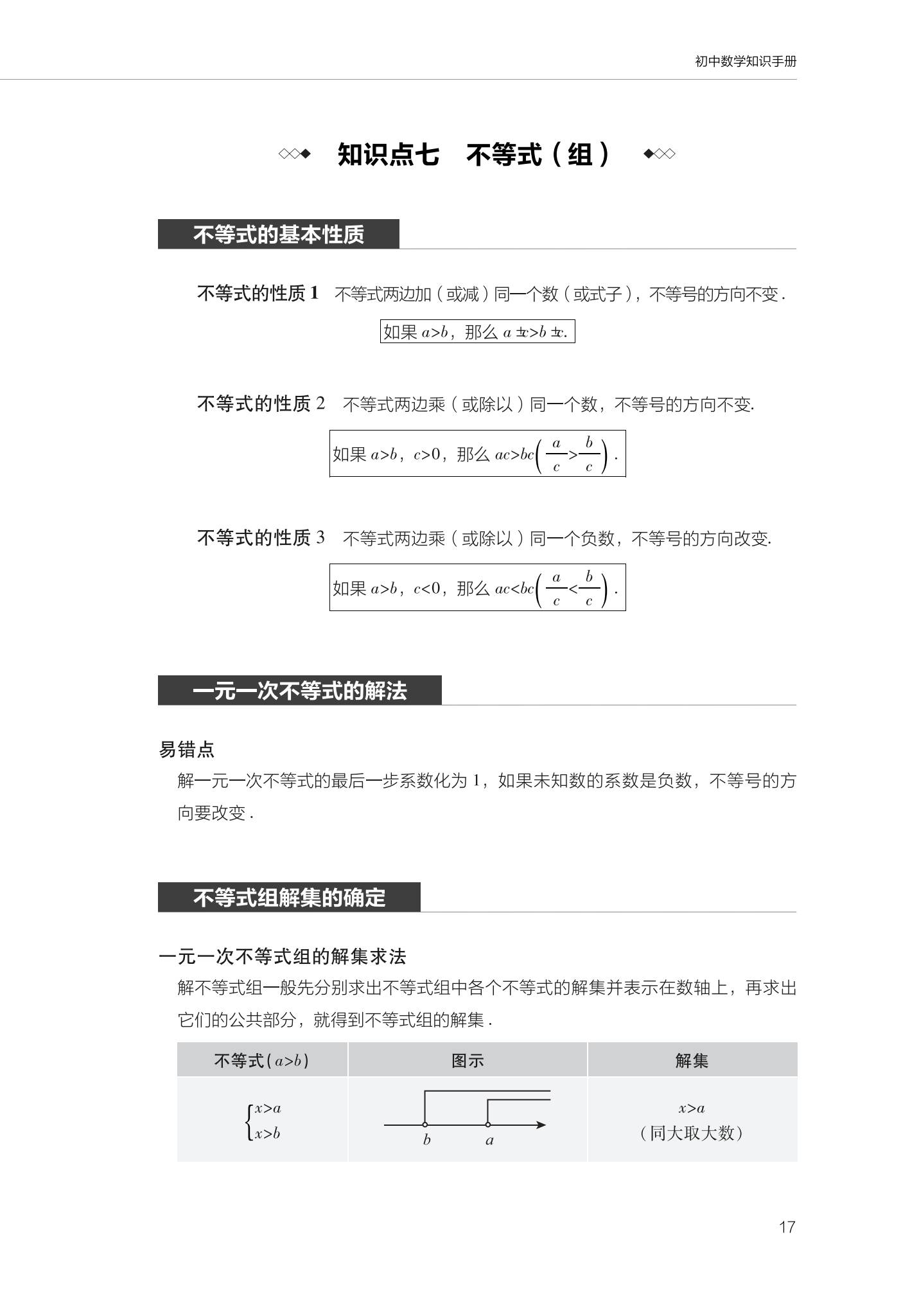 初中数学知识手册内容页-几何模块