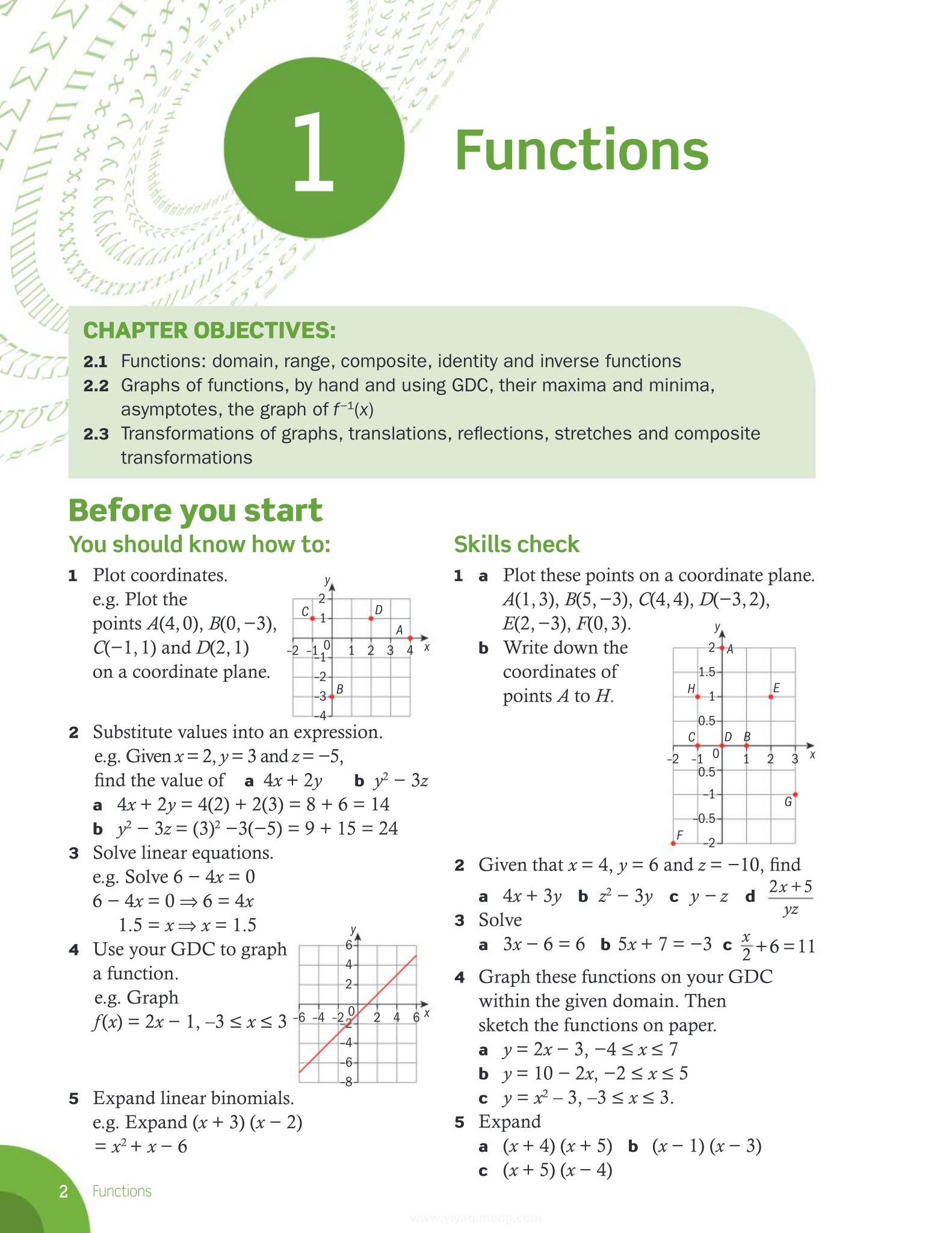 Mathematics SL 第 1 章 Functions:domain/range/composite/inverse functions + Before you start 技能自查页