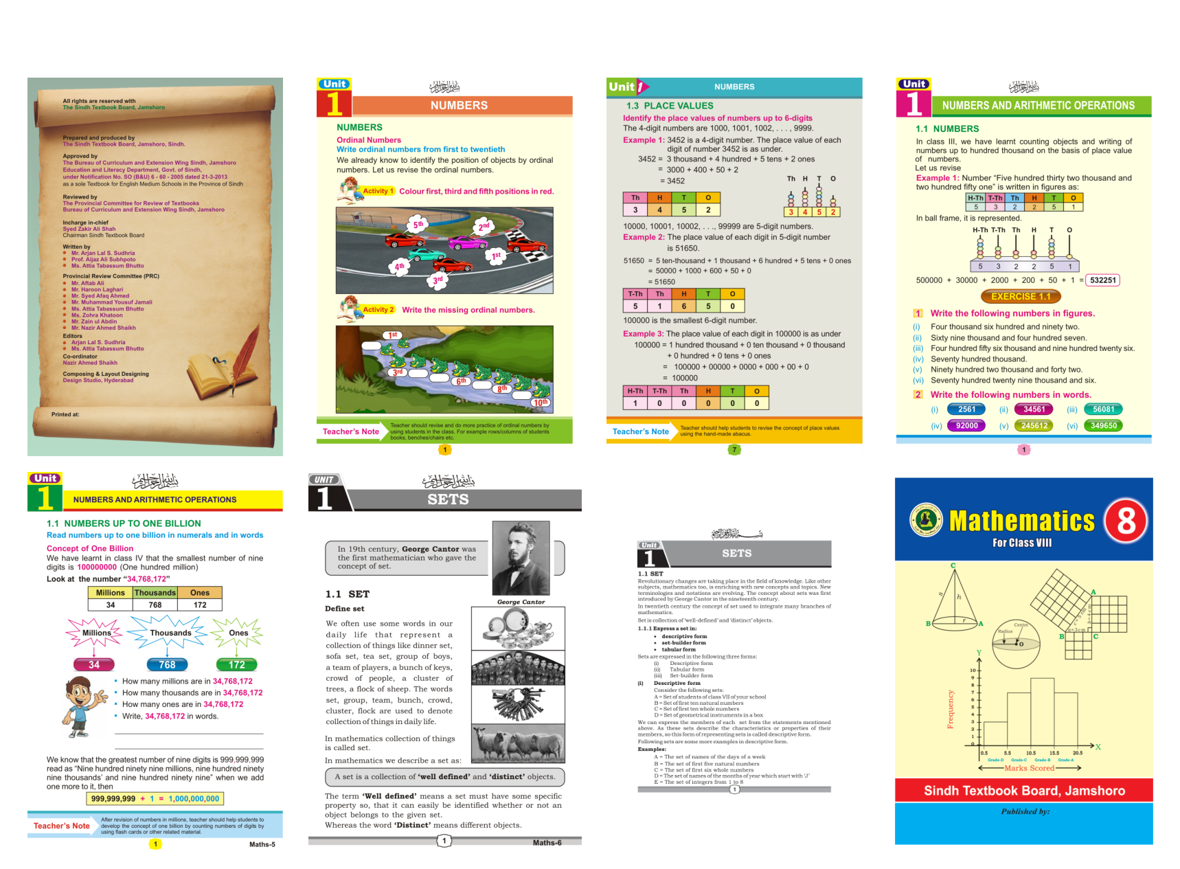Sindh Textbook Board 数学教材 Class 1–8 电子版 PDF 下载|巴基斯坦 STBB 英文版八册全