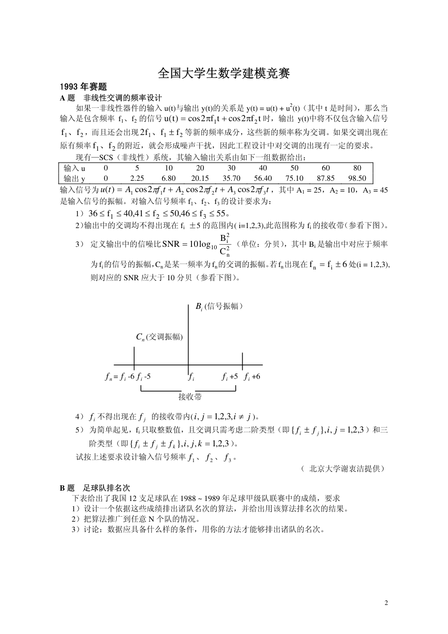 1992-2000 年赛题汇编内页样张