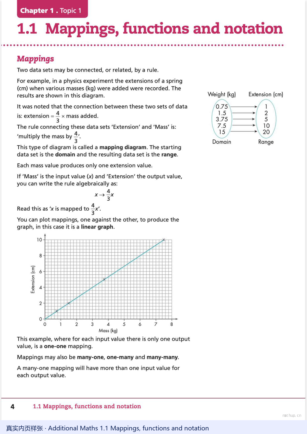 Collins IGCSE 附加数学内页样张